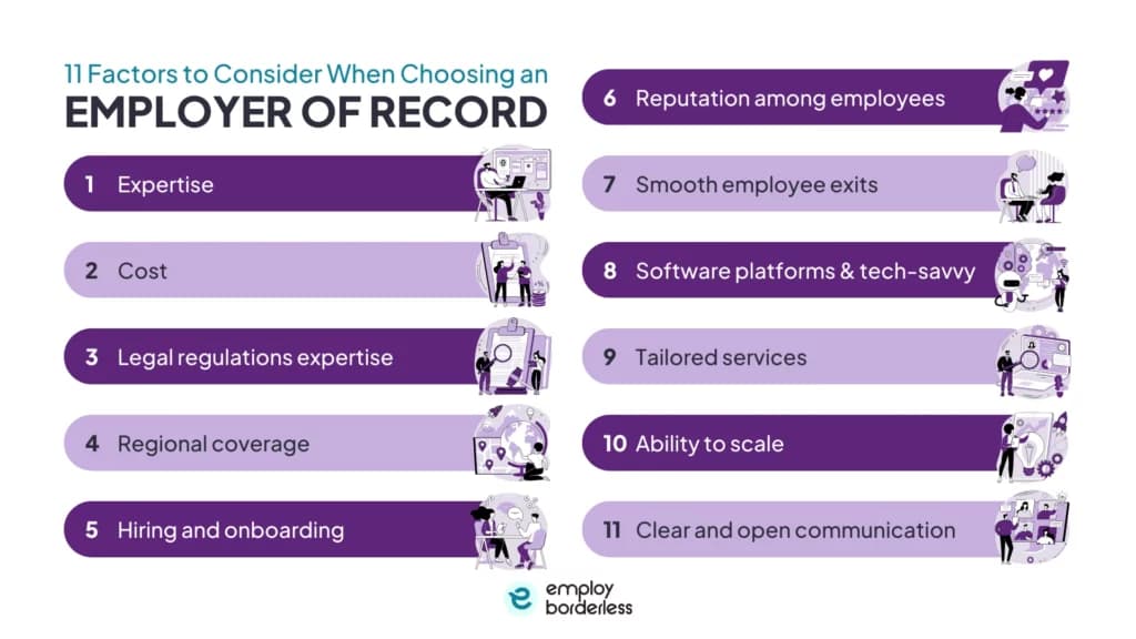 Factors to consider when choosing an Employer of Record