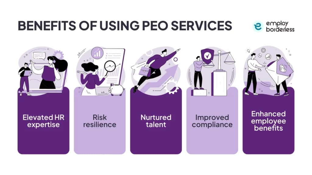 benefits of using peo services