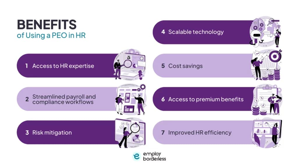 peo benefit in hr