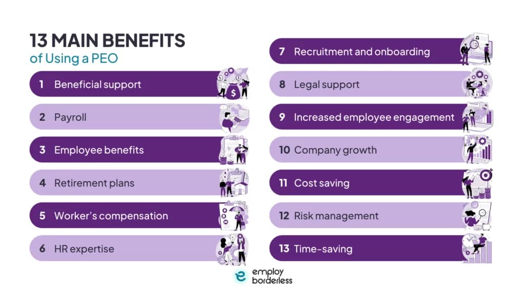 13 main benefit of using peo