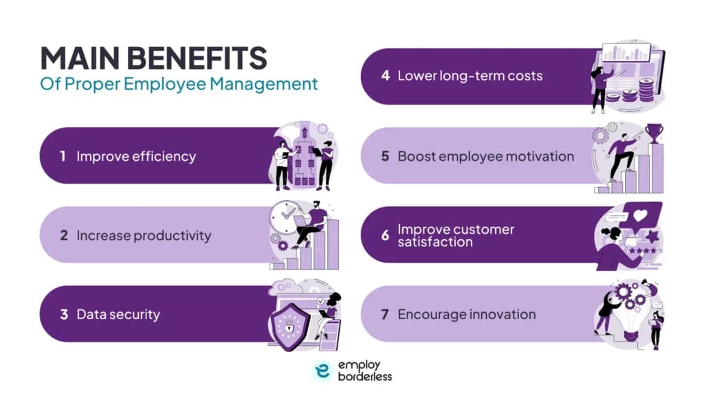 benefits of employee management