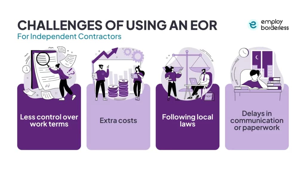 Challenges of using an EOR for independent contractors