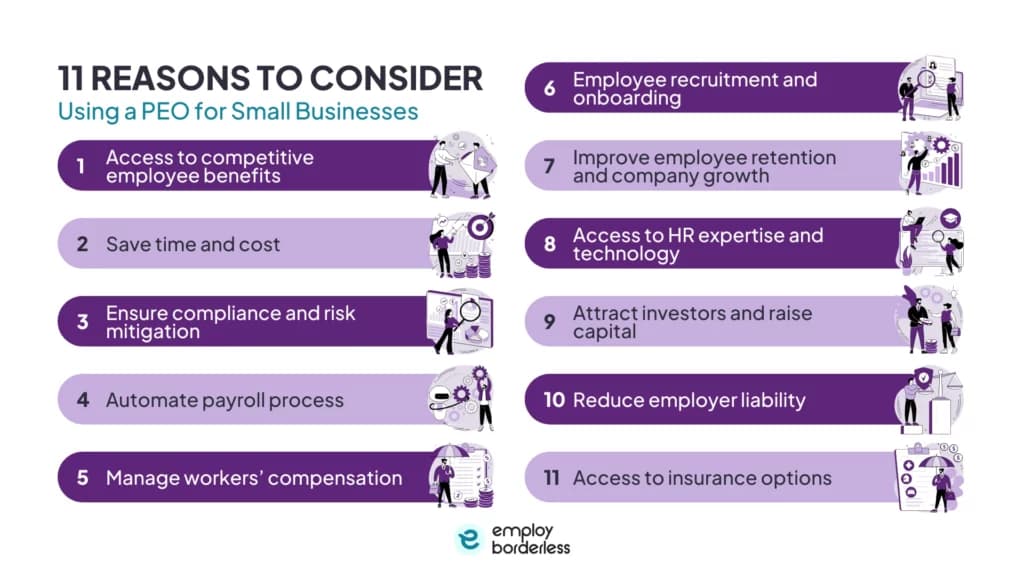 PEO for small business