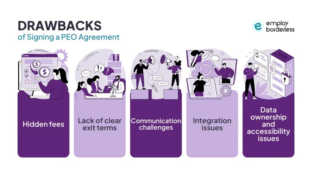 PEO agreement drawbacks