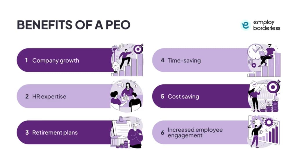 peo benefit