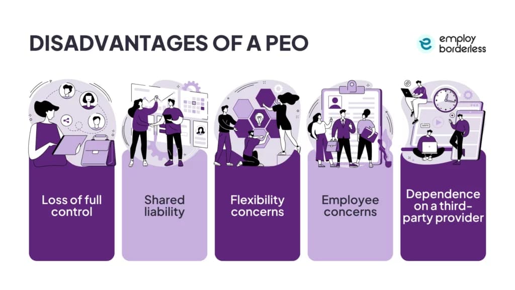 peo disadvantages