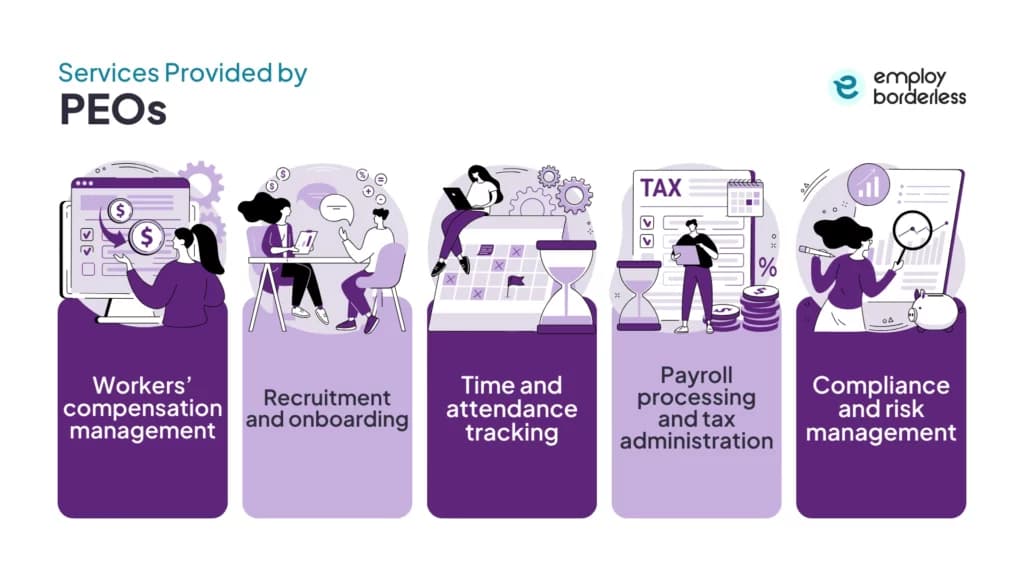 peo services
