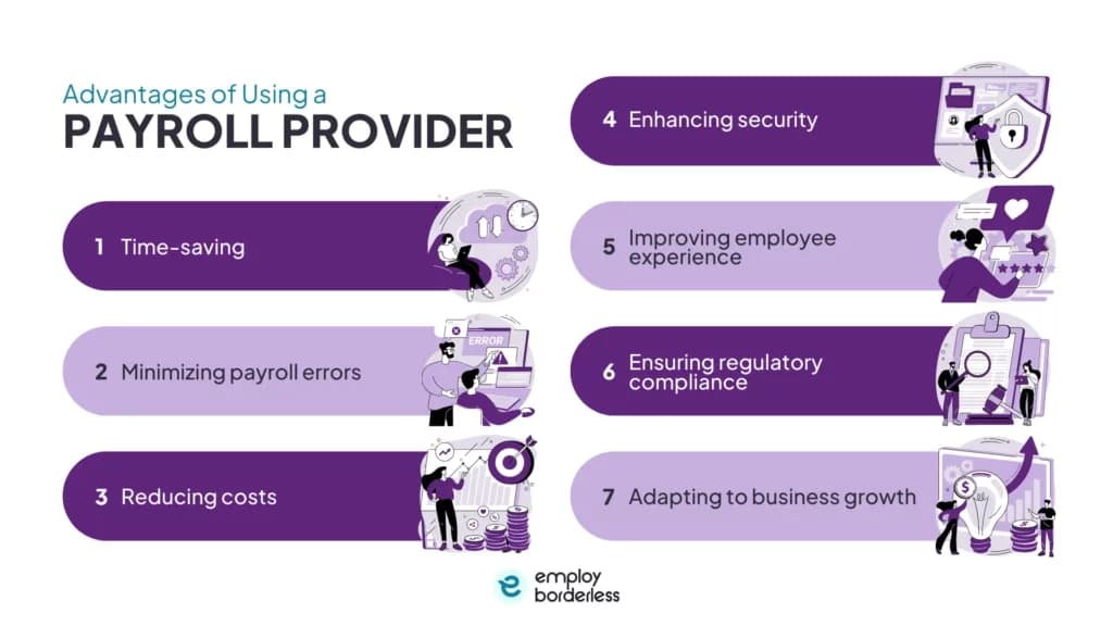 advantages of using payroll providers