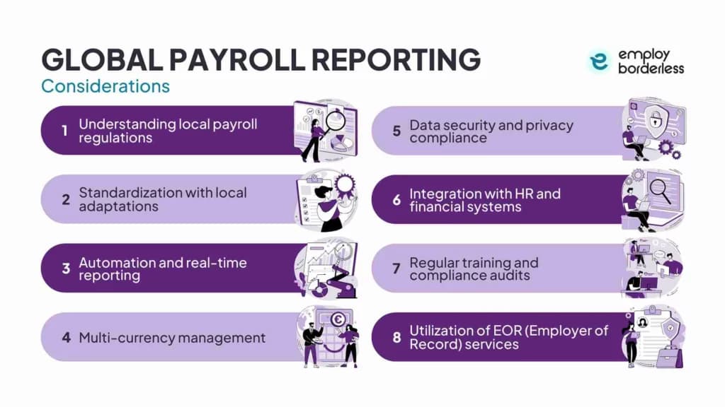 global payroll reporting considerations