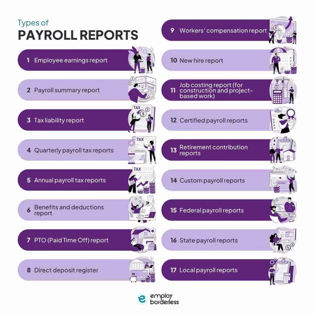types of payroll report