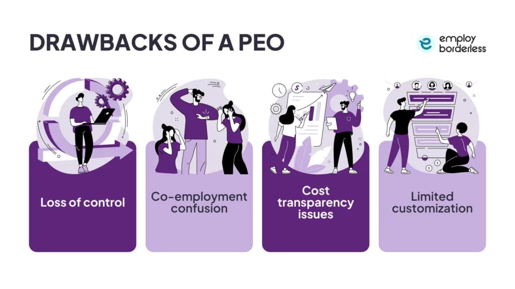 PEO drawbacks