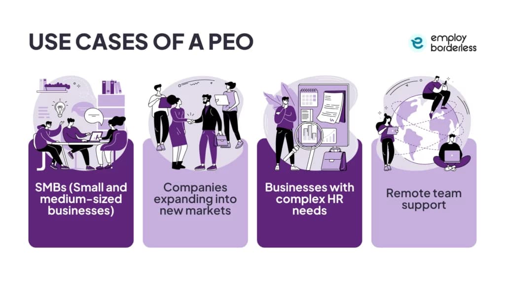PEO use cases