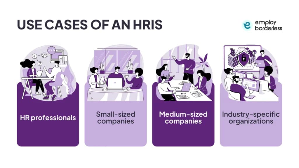 HRIS use cases