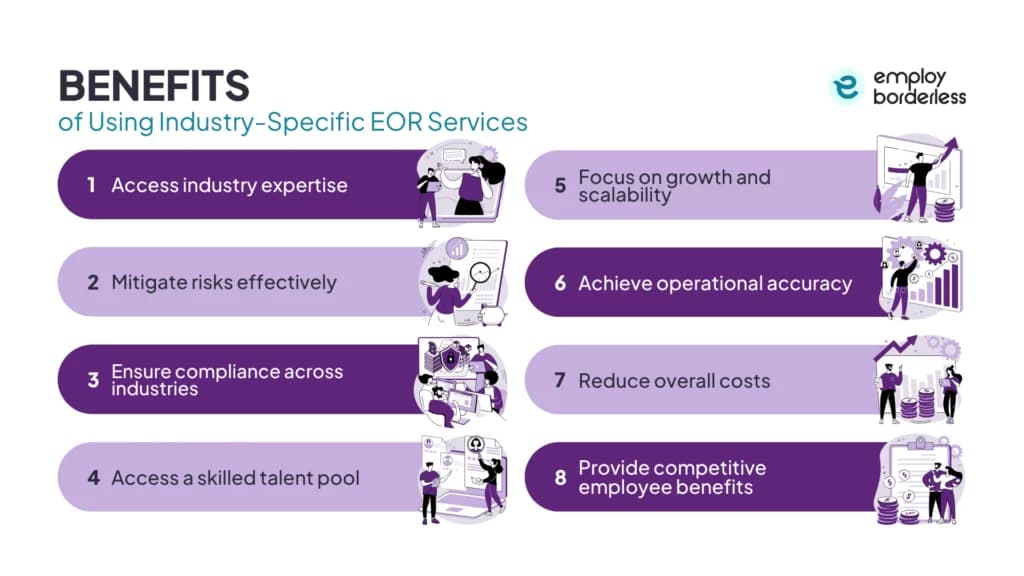 Benefits industry specific EOR
