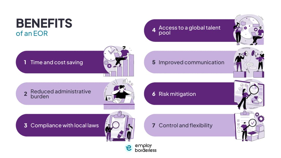 EOR benefits
