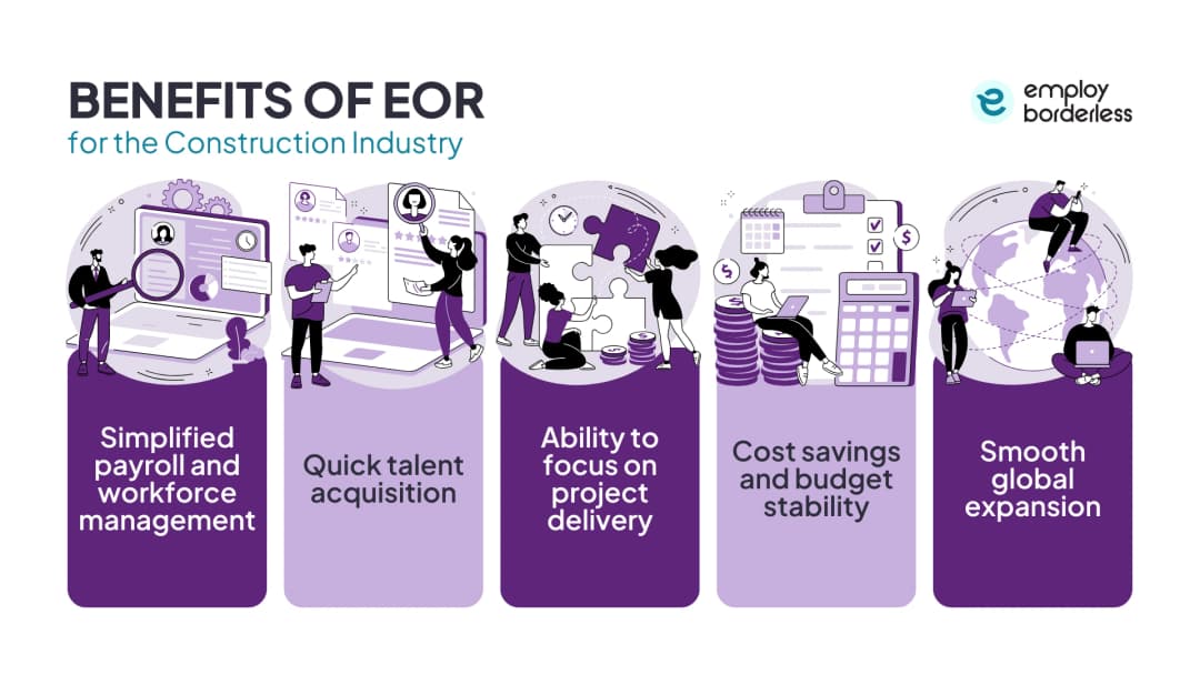 EOR construction benefits