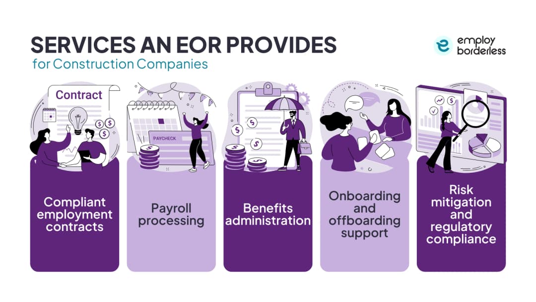EOR construction services