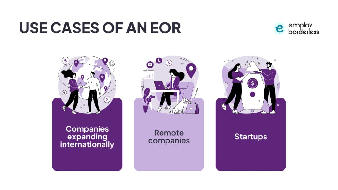 EOR use cases