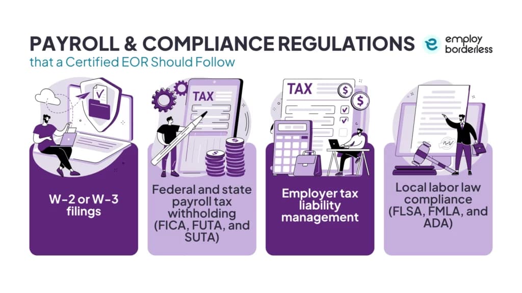 Payroll compliance certified EOR