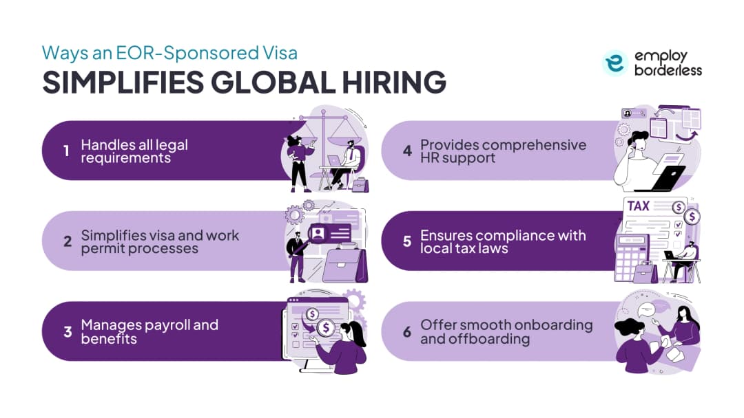 EOR visa global hiring