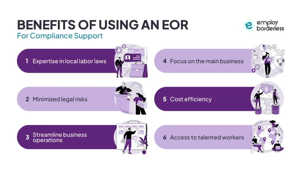 Benefits of using an EOR for compliance support