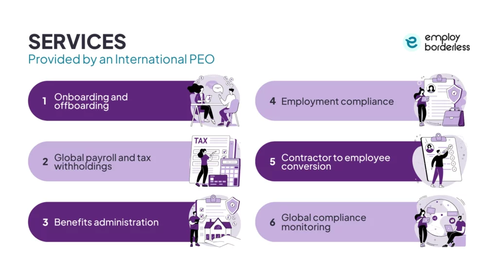 International peo services