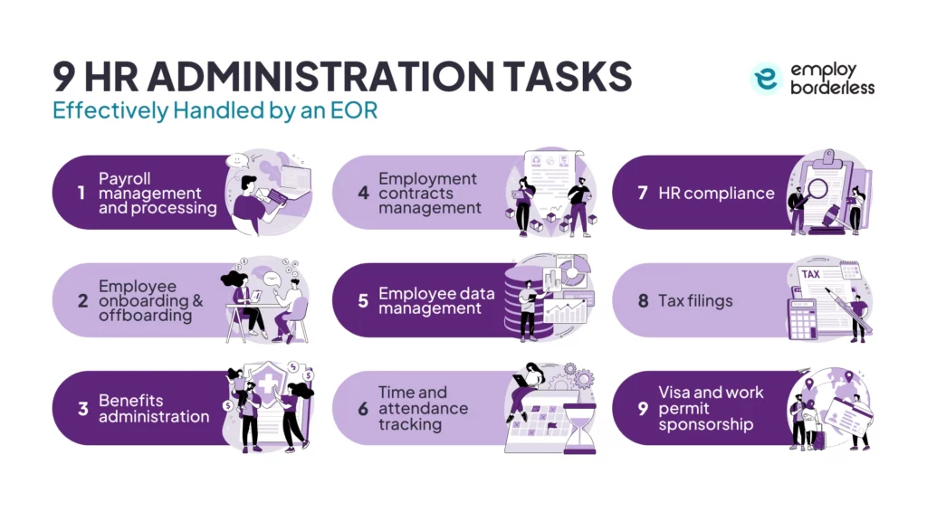9 HR administration tasks effectively handled by an EOR