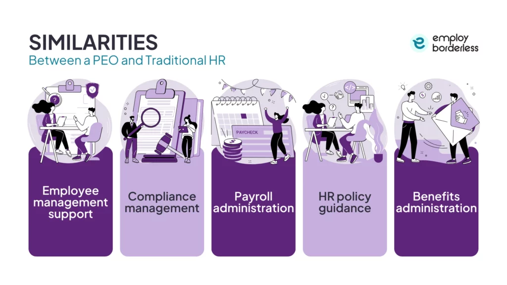 peo and traditional hr similarities
