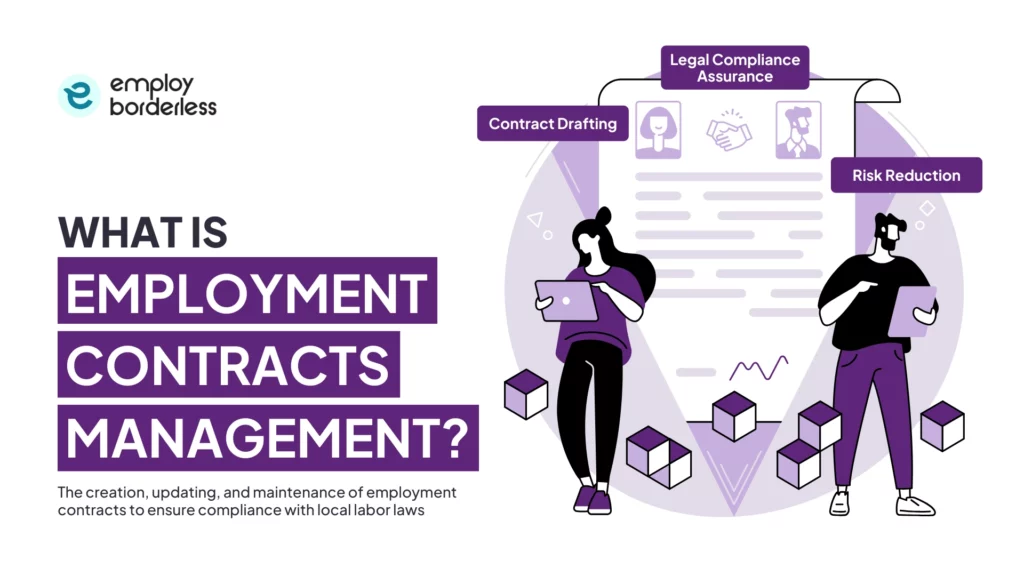 What is employment contracts management