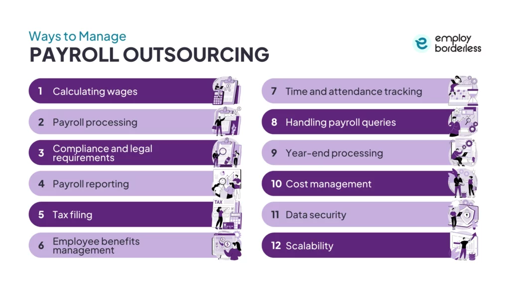 ways to manage payroll outsourcing