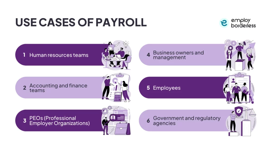 Payroll use cases